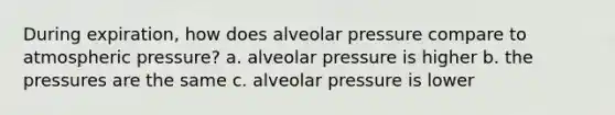 During expiration, how does alveolar pressure compare to atmospheric pressure? a. alveolar pressure is higher b. the pressures are the same c. alveolar pressure is lower