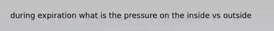 during expiration what is the pressure on the inside vs outside