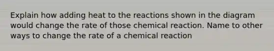 Explain how adding heat to the reactions shown in the diagram would change the rate of those chemical reaction. Name to other ways to change the rate of a chemical reaction