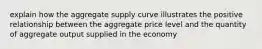 explain how the aggregate supply curve illustrates the positive relationship between the aggregate price level and the quantity of aggregate output supplied in the economy