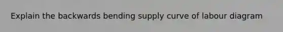 Explain the backwards bending supply curve of labour diagram