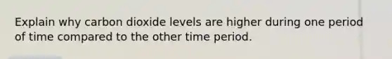 Explain why carbon dioxide levels are higher during one period of time compared to the other time period.