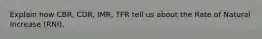 Explain how CBR, CDR, IMR, TFR tell us about the Rate of Natural Increase (RNI).