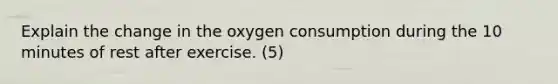 Explain the change in the oxygen consumption during the 10 minutes of rest after exercise. (5)