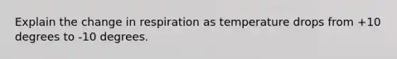 Explain the change in respiration as temperature drops from +10 degrees to -10 degrees.