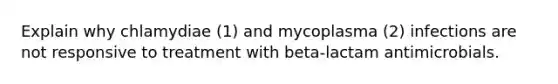 Explain why chlamydiae (1) and mycoplasma (2) infections are not responsive to treatment with beta-lactam antimicrobials.