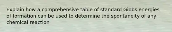 Explain how a comprehensive table of standard Gibbs energies of formation can be used to determine the spontaneity of any chemical reaction