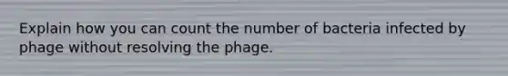 Explain how you can count the number of bacteria infected by phage without resolving the phage.