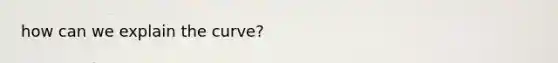 how can we explain the curve?