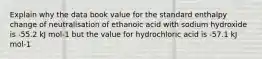 Explain why the data book value for the standard enthalpy change of neutralisation of ethanoic acid with sodium hydroxide is -55.2 kJ mol-1 but the value for hydrochloric acid is -57.1 kJ mol-1