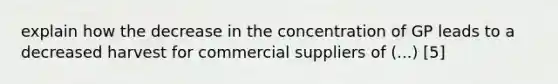 explain how the decrease in the concentration of GP leads to a decreased harvest for commercial suppliers of (...) [5]