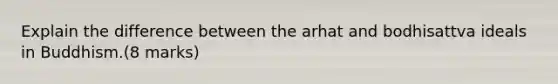 Explain the difference between the arhat and bodhisattva ideals in Buddhism.​​​​​​​​​​(8 marks)