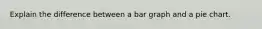 Explain the difference between a bar graph and a pie chart.