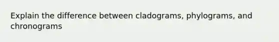 Explain the difference between cladograms, phylograms, and chronograms