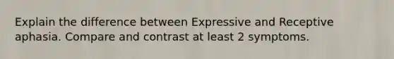 Explain the difference between Expressive and Receptive aphasia. Compare and contrast at least 2 symptoms.