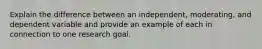 Explain the difference between an independent, moderating, and dependent variable and provide an example of each in connection to one research goal.