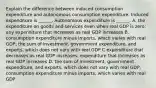 Explain the difference between induced consumption expenditure and autonomous consumption expenditure. Induced expenditure is​ ______. Autonomous expenditure is​ ______. A. the expenditure on goods and services even when real GDP is​ zero; any expenditure that increases as real GDP increases B. consumption expenditure minus​ imports, which varies with real​ GDP; the sum of​ investment, government​ expenditure, and​ exports, which does not vary with real GDP C.expenditure that decreases as real GDP​ increases; expenditure that increases as real GDP increases D. the sum of​ investment, government​ expenditure, and​ exports, which does not vary with real​ GDP; consumption expenditure minus​ imports, which varies with real GDP