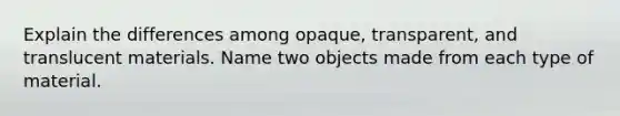 Explain the differences among opaque, transparent, and translucent materials. Name two objects made from each type of material.