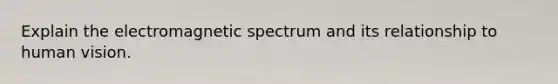 Explain the electromagnetic spectrum and its relationship to human vision.