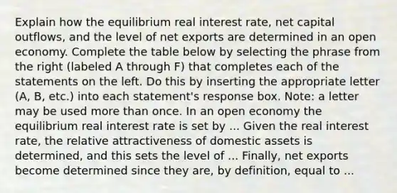 Explain how the equilibrium real interest​ rate, net capital​ outflows, and the level of net exports are determined in an open economy. Complete the table below by selecting the phrase from the right​ (labeled A through​ F) that completes each of the statements on the left. Do this by inserting the appropriate letter​ (A, B,​ etc.) into each​ statement's response box.​ Note: a letter may be used <a href='https://www.questionai.com/knowledge/keWHlEPx42-more-than' class='anchor-knowledge'>more than</a> once. In an open economy the equilibrium real interest rate is set by ... Given the real interest​ rate, the relative attractiveness of domestic assets is​ determined, and this sets the level of ... Finally, net exports become determined since they​ are, by​ definition, equal to ...