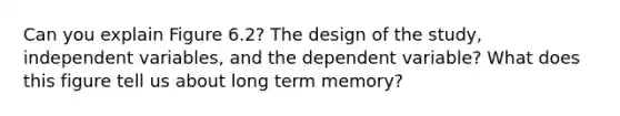 Can you explain Figure 6.2? The design of the study, independent variables, and the dependent variable? What does this figure tell us about long term memory?