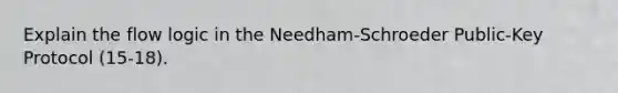 Explain the flow logic in the Needham-Schroeder Public-Key Protocol (15-18).