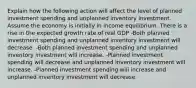 Explain how the following action will affect the level of planned investment spending and unplanned inventory investment. Assume the economy is initially in income equilibrium. There is a rise in the expected growth rate of real GDP -Both planned investment spending and unplanned inventory investment will decrease. -Both planned investment spending and unplanned inventory investment will increase. -Planned investment spending will decrease and unplanned inventory investment will increase. -Planned investment spending will increase and unplanned inventory investment will decrease.