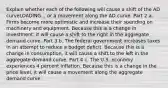 Explain whether each of the following will cause a shift of the AD curveLOADING... or a movement along the AD curve. Part 2 a. Firms become more optimistic and increase their spending on machinery and equipment. Because this is a change in investment​, it will cause a shift to the right in the aggregate demand curve. Part 3 b. The federal government increases taxes in an attempt to reduce a budget deficit. Because this is a change in consumption​, it will cause a shift to the left in the aggregate demand curve. Part 4 c. The U.S. economy experiences 4 percent inflation. Because this is a change in the price level​, it will cause a movement along the aggregate demand curve.