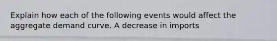 Explain how each of the following events would affect the aggregate demand curve. A decrease in imports