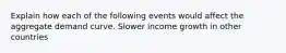 Explain how each of the following events would affect the aggregate demand curve. Slower income growth in other countries