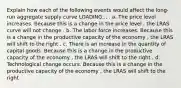 Explain how each of the following events would affect the long-run aggregate supply curve LOADING... . a. The price level increases. Because this is a change in the price level ​, the LRAS curve will not change . b. The labor force increases. Because this is a change in the productive capacity of the economy ​, the LRAS will shift to the right . c. There is an increase in the quantity of capital goods. Because this is a change in the productive capacity of the economy ​, the LRAS will shift to the right . d. Technological change occurs. Because this is a change in the productive capacity of the economy ​, the LRAS will shift to the right .