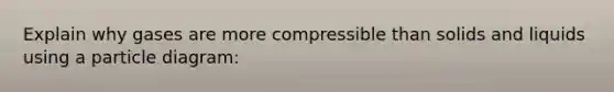 Explain why gases are more compressible than solids and liquids using a particle diagram: