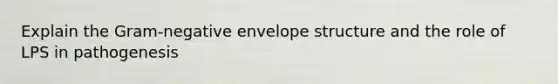 Explain the Gram-negative envelope structure and the role of LPS in pathogenesis