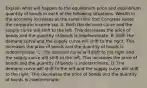 Explain what will happen to the equilibrium price and equilibrium quantity of bonds in each of the following situations. Wealth in the economy increases at the same time that Congress raises the corporate income tax. A. Both the demand curve and the supply curve will shift to the left. This decreases the price of bonds and the quantity of bonds is indeterminate. B. Both the demand curve and the supply curve will shift to the right. This increases the price of bonds and the quantity of bonds is indeterminate. C. The demand curve will shift to the right and the supply curve will shift to the left. This increases the price of bonds and the quantity of bonds is indeterminate. D. The demand curve will shift to the left and the supply curve will shift to the right. This decreases the price of bonds and the quantity of bonds is indeterminate.