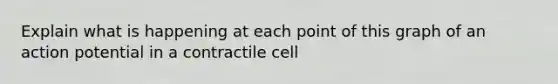 Explain what is happening at each point of this graph of an action potential in a contractile cell