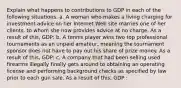 Explain what happens to contributions to GDP in each of the following situations. a. A woman who makes a living charging for investment advice on her Internet Web site marries one of her​ clients, to whom she now provides advice at no charge. As a result of​ this, GDP: b. A tennis player wins two top professional tournaments as an unpaid​ amateur, meaning the tournament sponsor does not have to pay out his share of prize money. As a result of​ this, GDP: c. A company that had been selling used firearms illegally finally gets around to obtaining an operating license and performing background checks as specified by law prior to each gun sale. As a result of​ this, GDP :