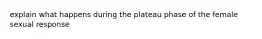 explain what happens during the plateau phase of the female sexual response