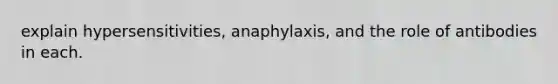 explain hypersensitivities, anaphylaxis, and the role of antibodies in each.