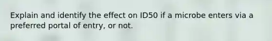 Explain and identify the effect on ID50 if a microbe enters via a preferred portal of entry, or not.