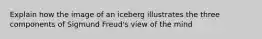 Explain how the image of an iceberg illustrates the three components of Sigmund Freud's view of the mind