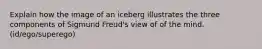 Explain how the image of an iceberg illustrates the three components of Sigmund Freud's view of of the mind. (id/ego/superego)