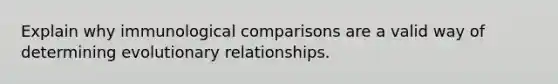 Explain why immunological comparisons are a valid way of determining evolutionary relationships.