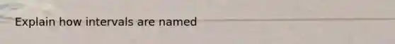 Explain how intervals are named