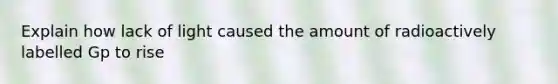 Explain how lack of light caused the amount of radioactively labelled Gp to rise