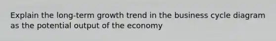 Explain the long-term growth trend in the business cycle diagram as the potential output of the economy