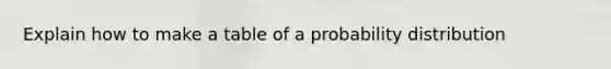 Explain how to make a table of a probability distribution