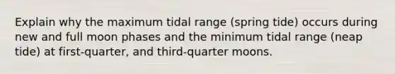 Explain why the maximum tidal range (spring tide) occurs during new and full moon phases and the minimum tidal range (neap tide) at first-quarter, and third-quarter moons.