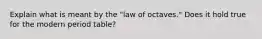 Explain what is meant by the "law of octaves." Does it hold true for the modern period table?