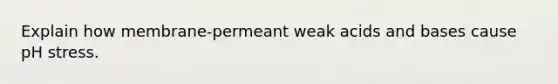 Explain how membrane-permeant weak acids and bases cause pH stress.