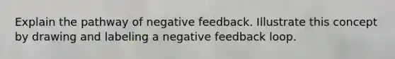 Explain the pathway of negative feedback. Illustrate this concept by drawing and labeling a negative feedback loop.